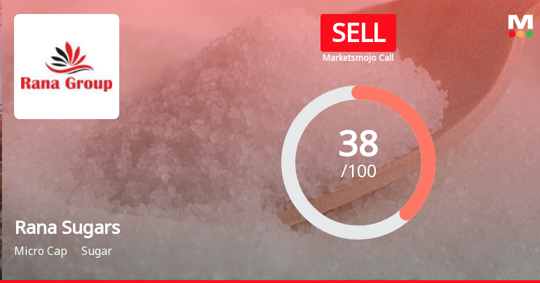 Rana Sugars Ltd Upgraded to Sell on Technical Improvements Despite Weak Fundamentals