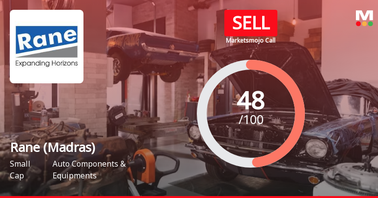 Rane (Madras) Ltd is Rated Sell