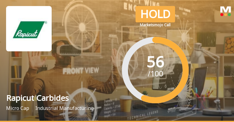 Rapicut Carbides Ltd is Rated Hold by MarketsMOJO