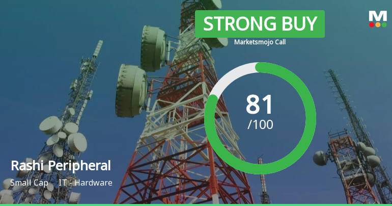 Rashi Peripherals Ltd Upgraded to Strong Buy on Robust Financials and Technical Momentum