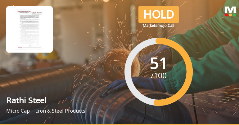 Rathi Steel & Power Ltd is Rated Hold