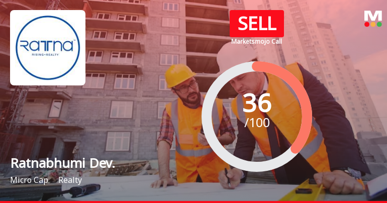 Ratnabhumi Developers Ltd is Rated Sell