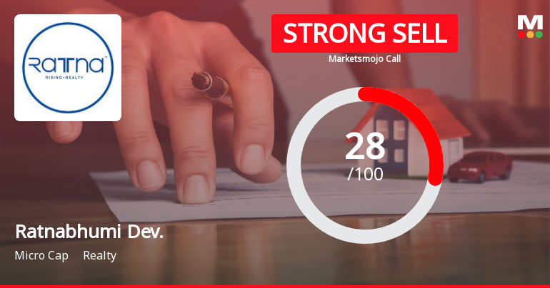 Ratnabhumi Developers Ltd Downgraded to Strong Sell Amid Mixed Technicals and Weak Fundamentals