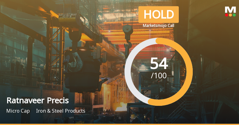 Ratnaveer Precision Engineering Ltd Upgraded to Hold on Improved Technicals and Financials