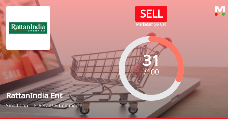 RattanIndia Enterprises Ltd Upgraded to Sell on Technical Improvements Despite Financial Challenges