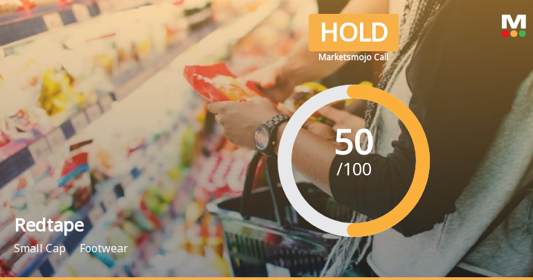 Redtape Ltd is Rated Hold