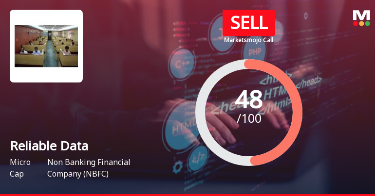 Reliable Data Services Ltd is Rated Sell