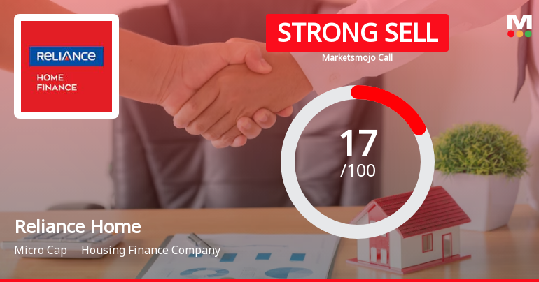 Reliance Home Finance Ltd is Rated Strong Sell