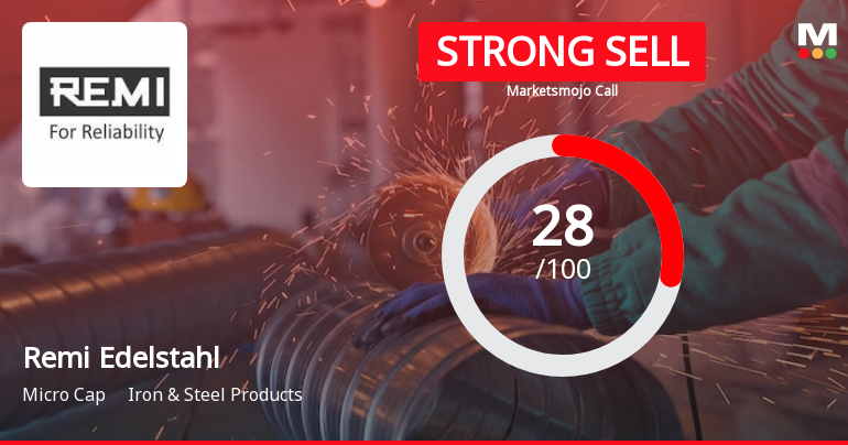 Remi Edelstahl Tubulars Ltd is Rated Strong Sell