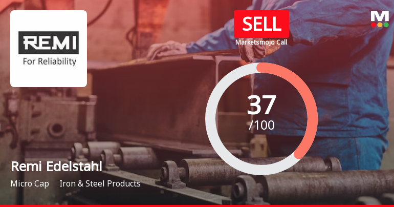 Remi Edelstahl Tubulars Ltd is Rated Sell