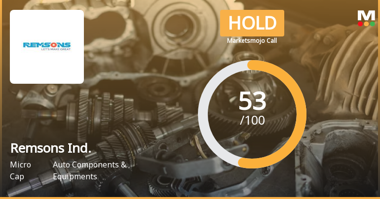 Remsons Industries Ltd is Rated Hold