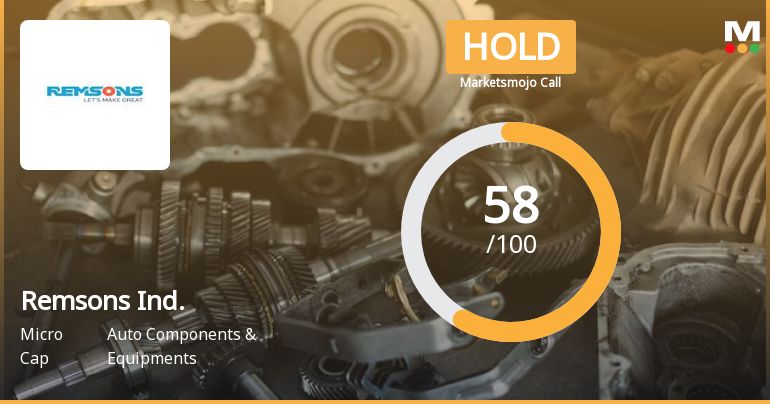 Remsons Industries Ltd is Rated Hold