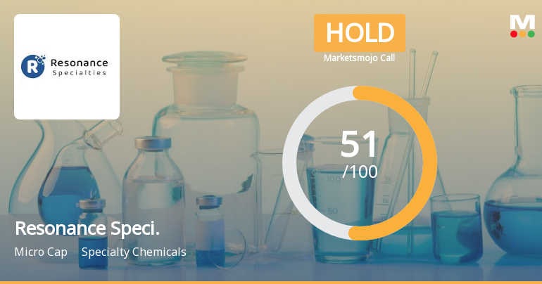 Resonance Specialities Ltd is Rated Hold