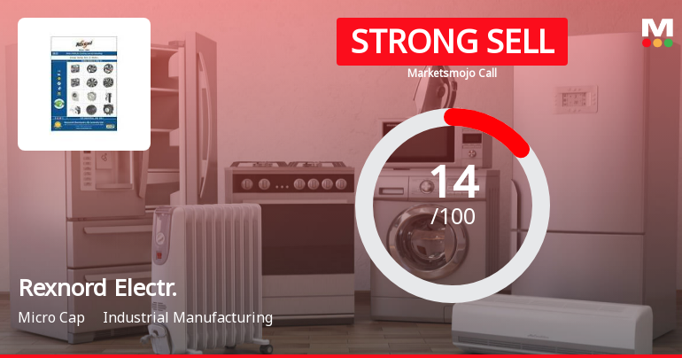 Rexnord Electronics & Controls Ltd is Rated Strong Sell
