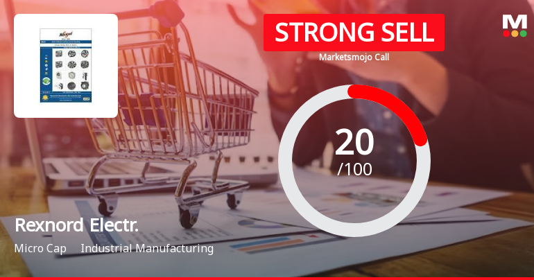 Rexnord Electronics & Controls Ltd is Rated Strong Sell