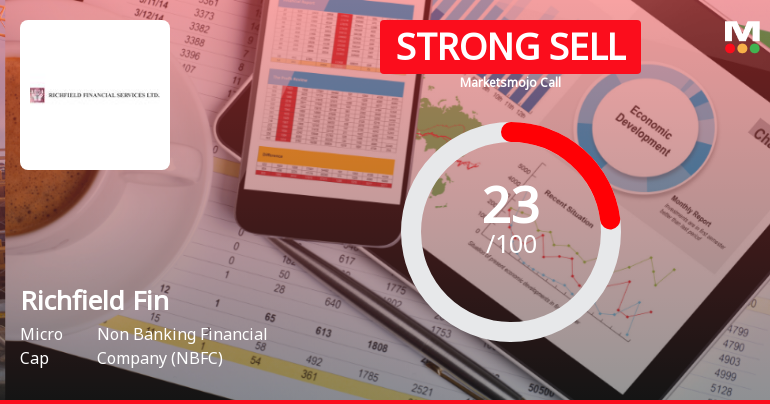 Richfield Financial Services Ltd Downgraded to Strong Sell Amid Bearish Technicals and Expensive Valuation