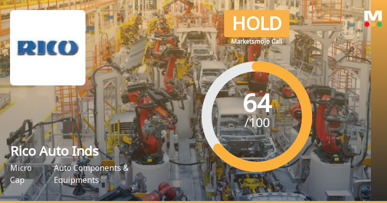 Rico Auto Industries Ltd is Rated Hold