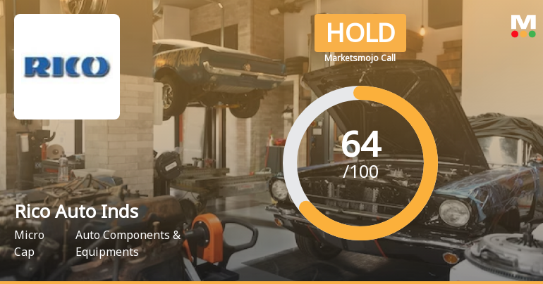 Rico Auto Industries Ltd Downgraded to Hold Amid Mixed Technical and Financial Signals