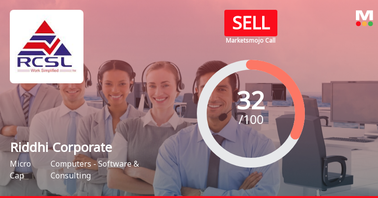 Riddhi Corporate Services Ltd is Rated Sell