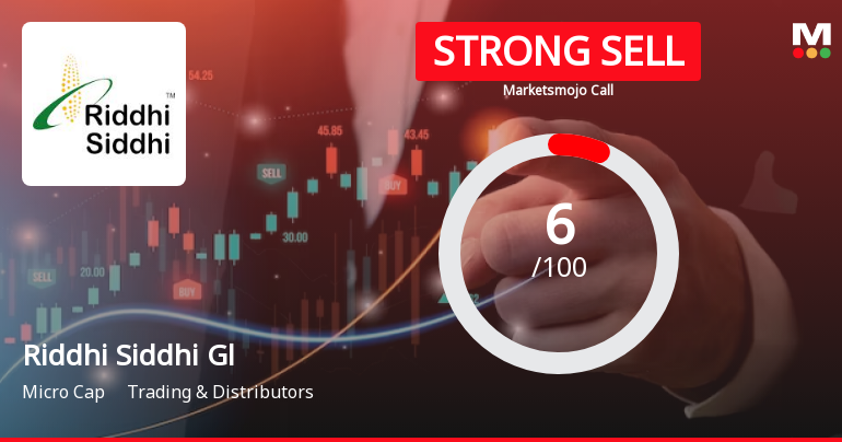 Riddhi Siddhi Gluco Biols Ltd is Rated Strong Sell