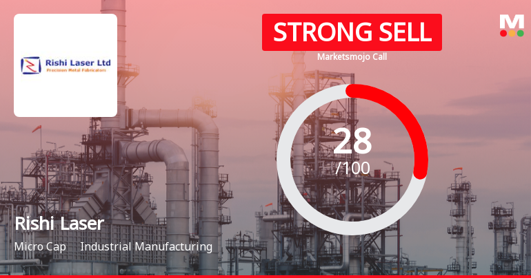 Rishi Laser Ltd Downgraded to Strong Sell Amid Weak Financials and Market Underperformance