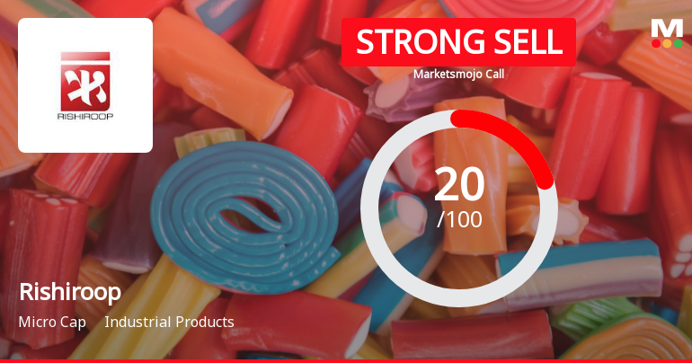 Rishiroop Ltd is Rated Strong Sell