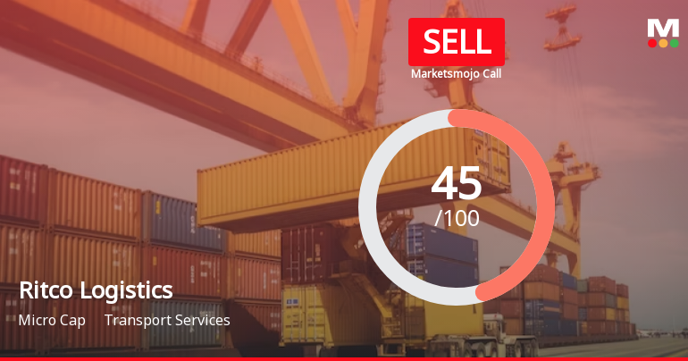 Ritco Logistics Ltd is Rated Sell