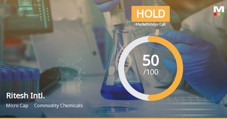 Ritesh International Ltd is Rated Hold by MarketsMOJO