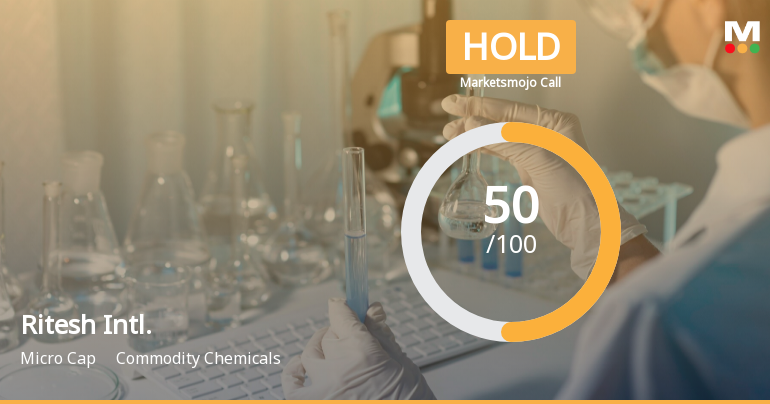 Ritesh International Ltd is Rated Hold