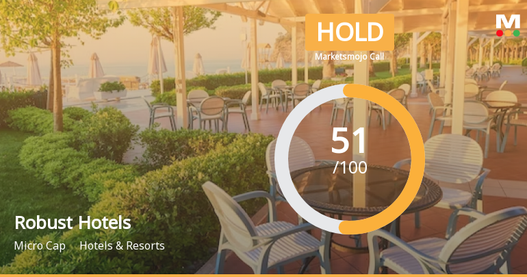 Robust Hotels Ltd is Rated Hold by MarketsMOJO