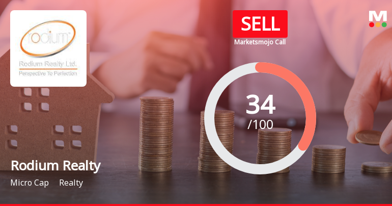 Rodium Realty Ltd Upgraded to Sell on Technical Improvements Despite High Debt Concerns