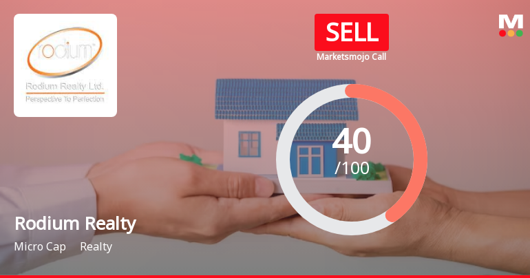 Rodium Realty Ltd is Rated Sell