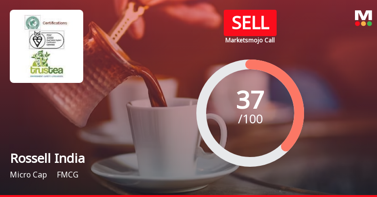 Rossell India Ltd is Rated Sell by MarketsMOJO