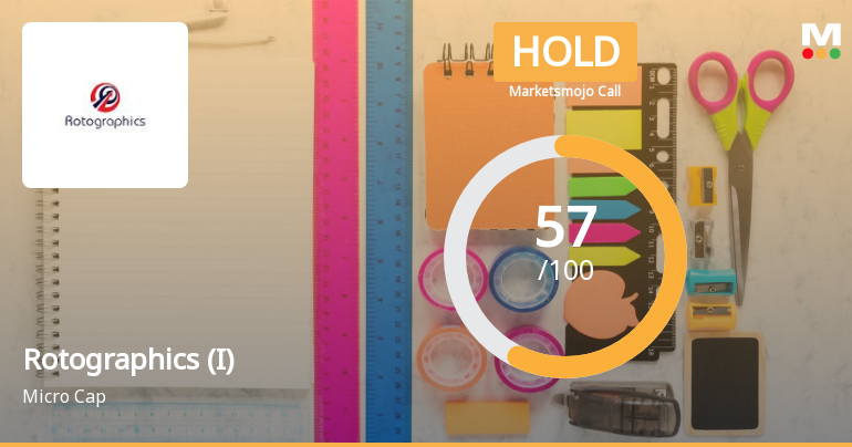 Rotographics (India) Ltd is Rated Hold