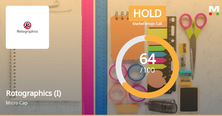 Rotographics (India) Ltd is Rated Hold