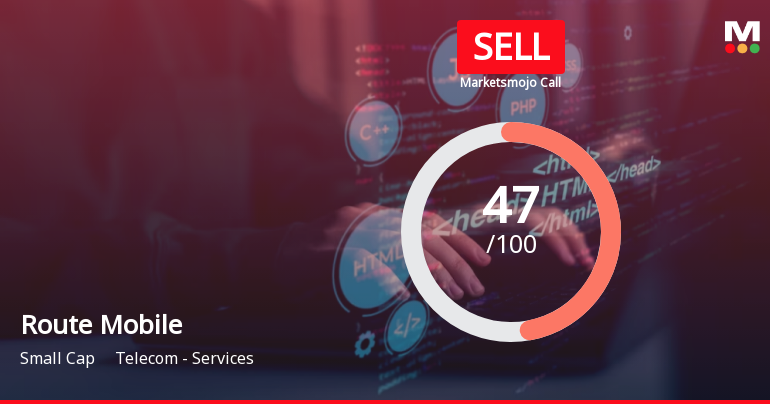 Route Mobile Ltd is Rated Sell