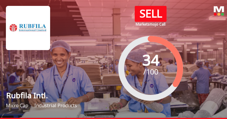 Rubfila International Ltd Upgraded to Sell on Technical Improvements Despite Financial Challenges