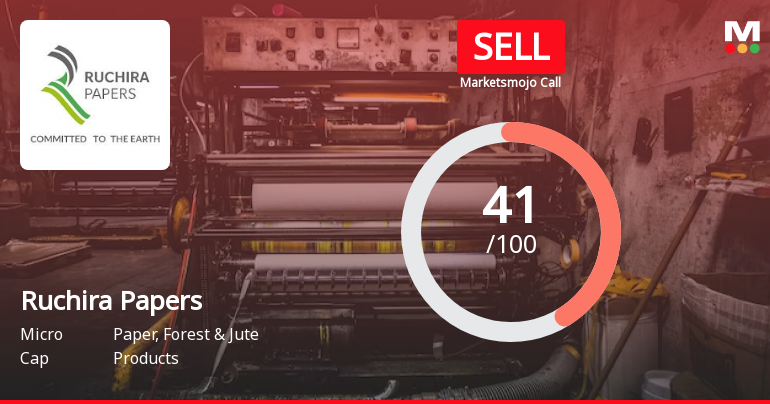 Ruchira Papers Ltd is Rated Sell by MarketsMOJO