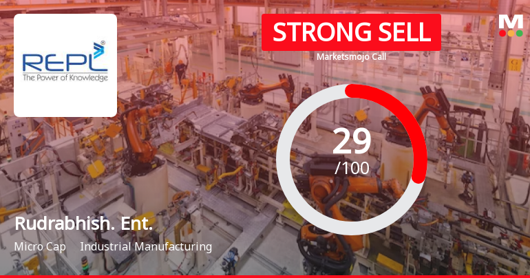 Rudrabhishek Enterprises Ltd is Rated Strong Sell