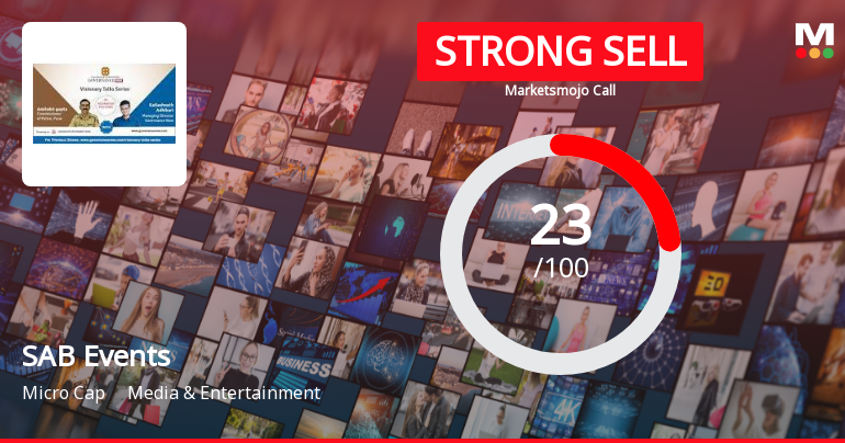 SAB Events & Governance Now Media Ltd Downgraded to Strong Sell Amid Weak Fundamentals