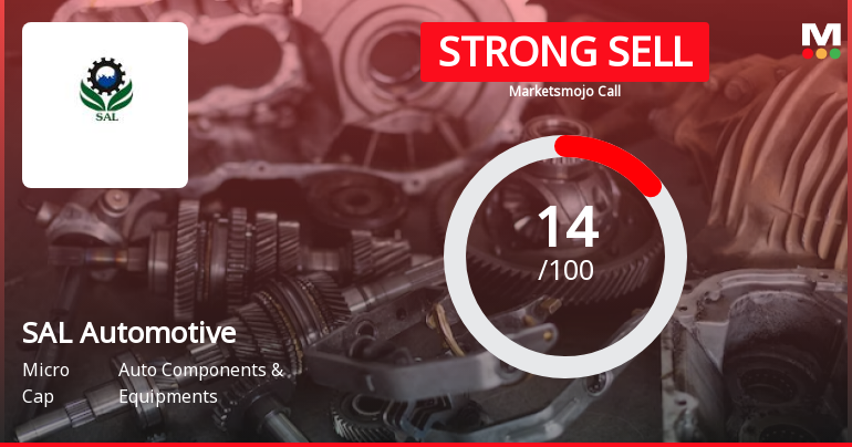 SAL Automotive Ltd is Rated Strong Sell