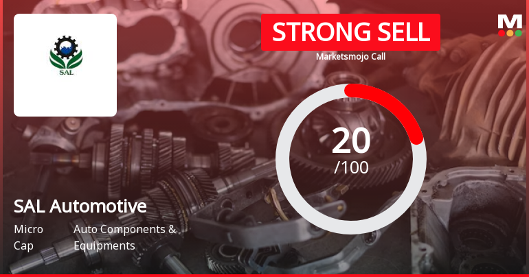 SAL Automotive Ltd is Rated Strong Sell