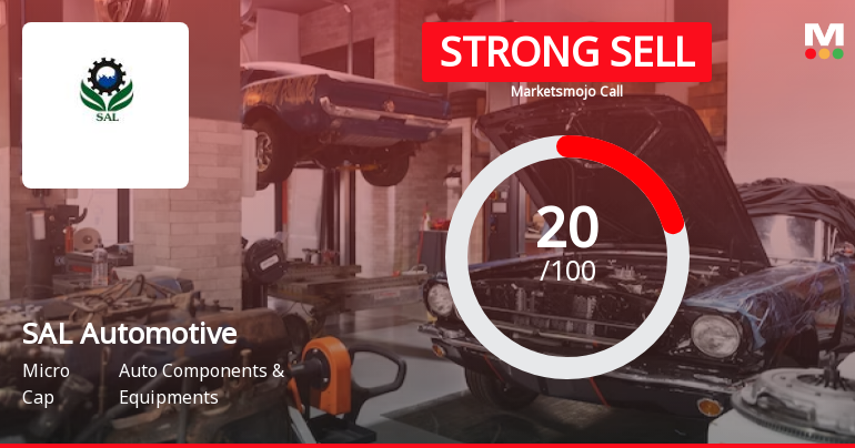 SAL Automotive Ltd is Rated Strong Sell