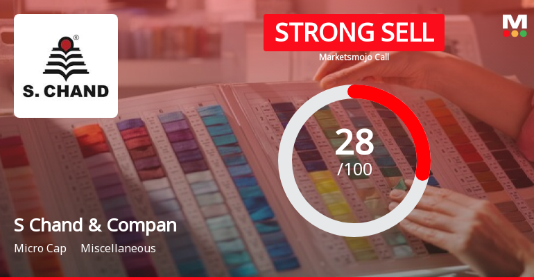 S Chand & Company Ltd is Rated Strong Sell