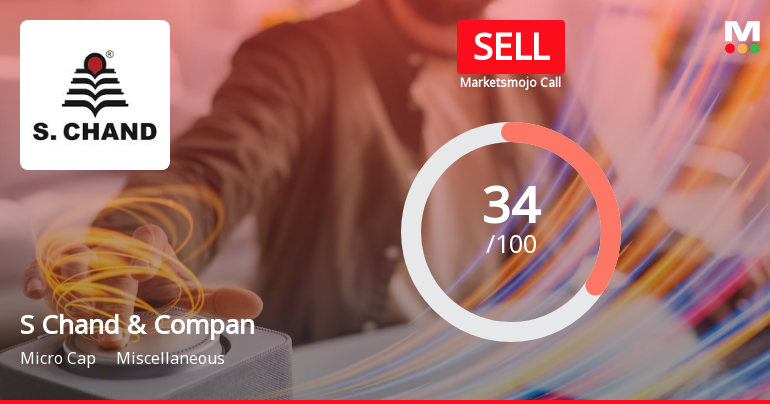 S Chand & Company Ltd is Rated Sell