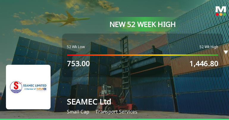 Broad-Based Technical Strength Lifts SEAMEC Ltd to 52-Week High of Rs 1496.75