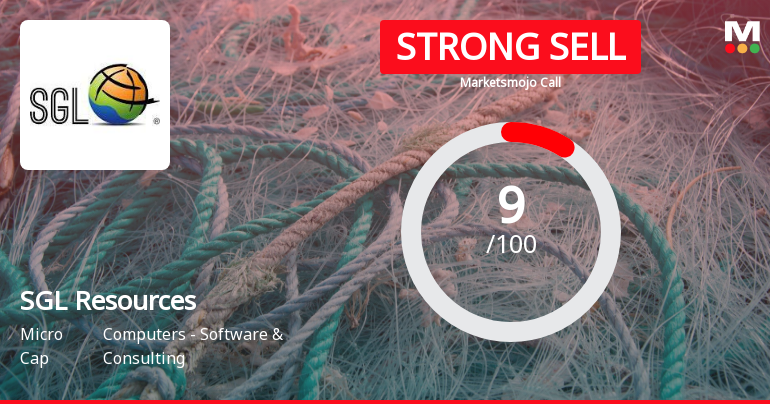 SGL Resources Ltd is Rated Strong Sell