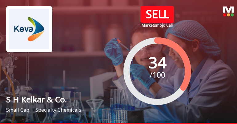 S H Kelkar & Company Ltd Rating Upgraded to Sell Amid Mixed Technical and Financial Signals