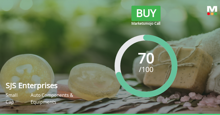 S J S Enterprises Ltd is Rated Buy