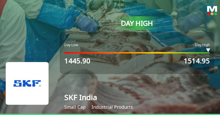 SKF India Ltd Surges 7.07% to Day's High of Rs 1507.95 — Outperforms Sector by 4.36 Percentage Points